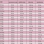 KIZ ÇOCUK CEKETLİ ELBİSE